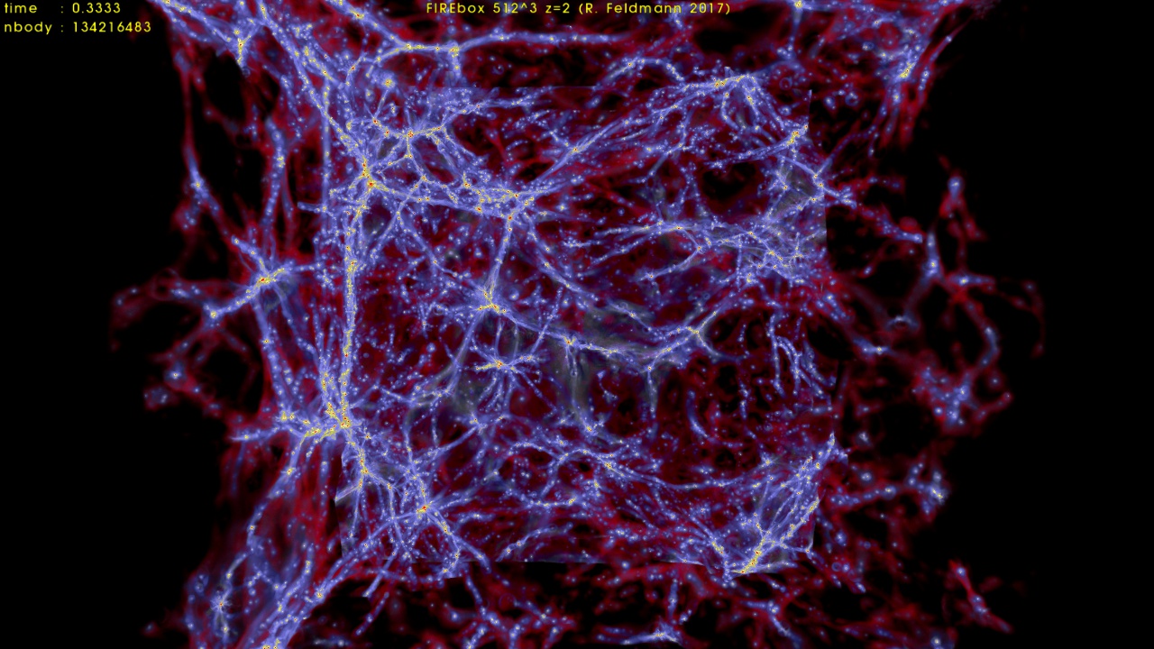 Gas and stars in a cosmological box